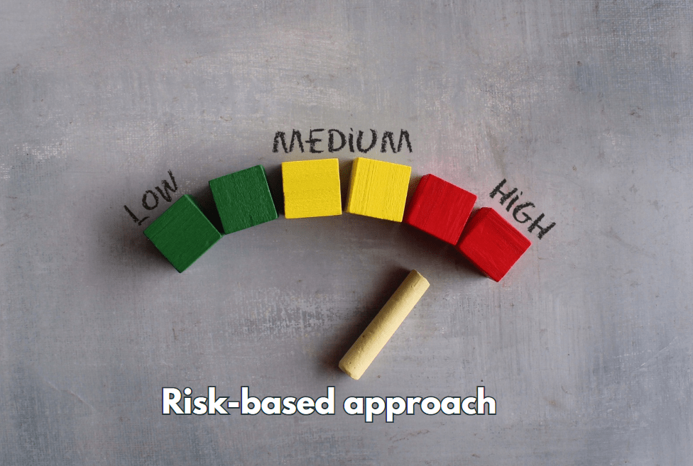 The Risk-Based Approach Is Not a Tool&nbsp;Setting